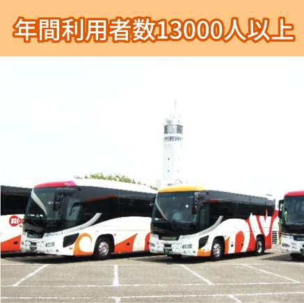 年間利用者数13,000人以上